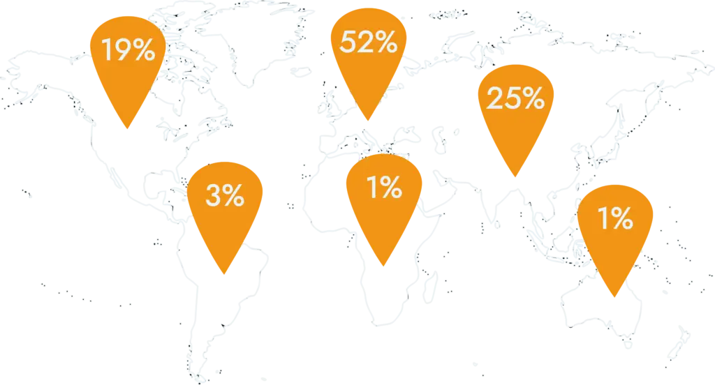 finnish lumberjack global reach